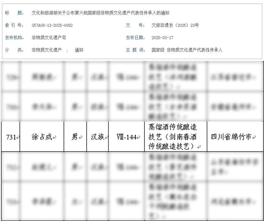 1742955650659073984.jpg undefined